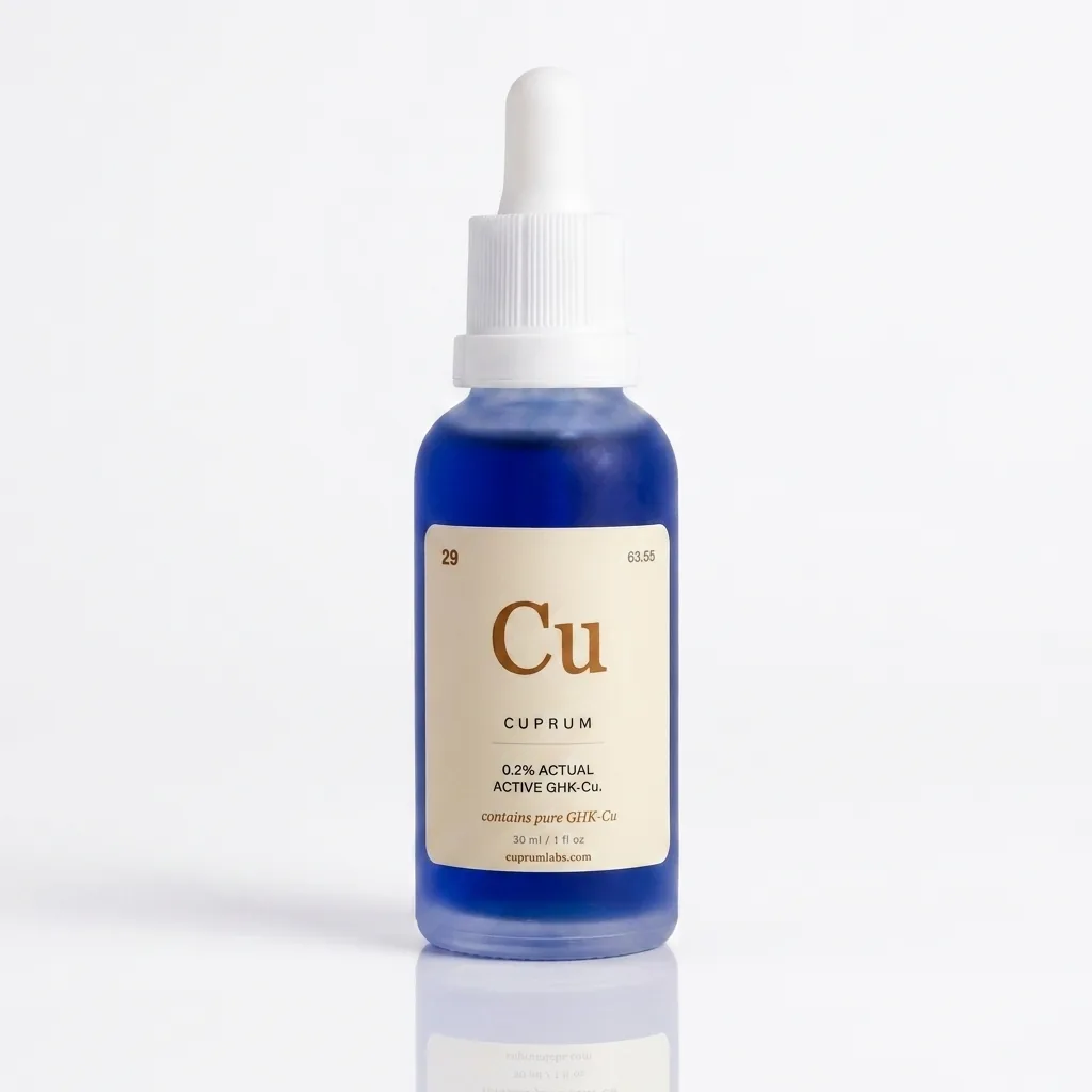 Cuprum Labs GHK-Cu copper peptide serum bottle, label reading 0.2% actual active GHK-Cu