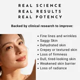 Real science, real results, real potency &mdash; the skin concerns the GHK-Cu research covers, including fine lines and wrinkles, loss of firmness and dull, tired-looking skin